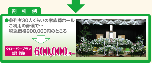 割引例●参列者30人くらいの家族葬ホール　ご利用の葬儀で…税込価格900,000円のところ　クローバープラン割引価格 600,000円～